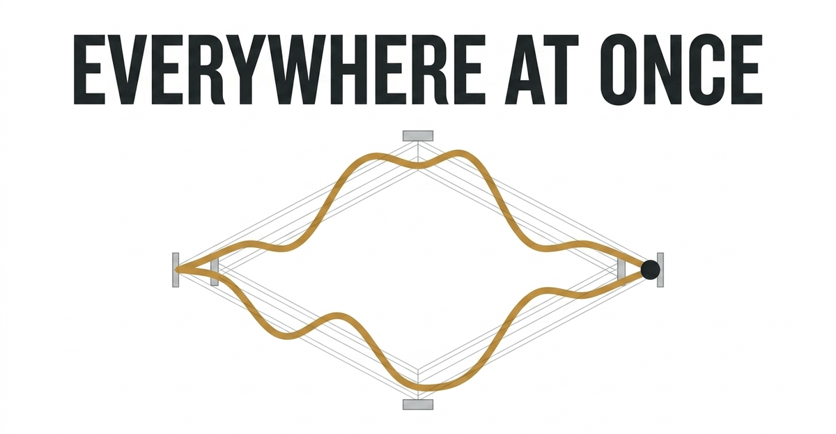 A photon stretched simultaneously across two interferometer pathways, demonstrating retrocausal physical delocalization.