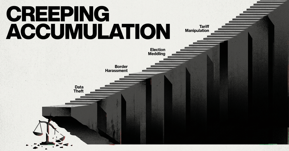 A slow, gradualist tempo exploits bureaucratic inertia, securing long-term gains without triggering an armed conflict.