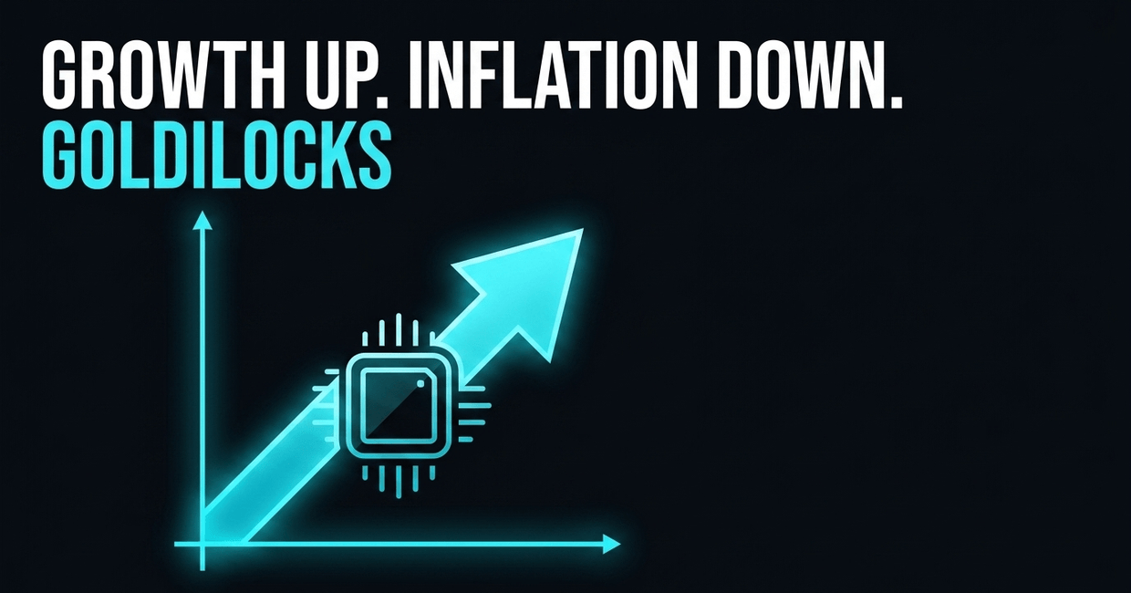 Accelerating growth and decelerating inflation: the ideal environment for corporate earnings, tech, and growth equities.