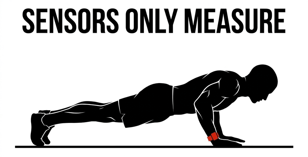 Advanced technology only yields results if it drives behavioural change. No device has yet figured out how to do the push-ups for you.