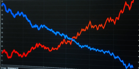 April inflation surge hits US consumers hard
