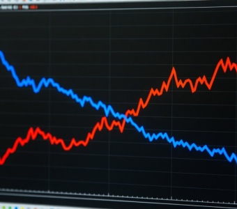 April inflation surge hits US consumers hard