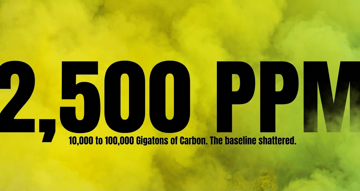 Atmospheric baselines shattered. A staggering injection of carbon breached the planet's carbon threshold.