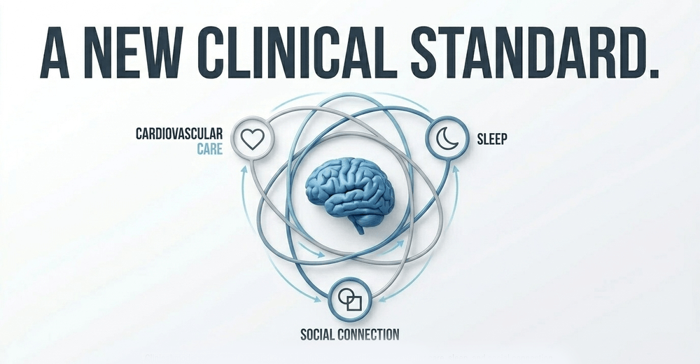 Clinical model combining targeted cognitive intervention with cardiovascular care, sleep, and social connection.