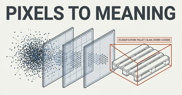 Deep learning algorithms extract features, detect objects, and map environments (SLAM) in real-time.