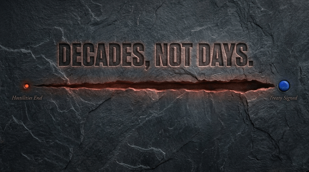 From the ancient Egyptian-Hittite treaty to the 1904 War of the Pacific settlement, peace takes generations to codify.