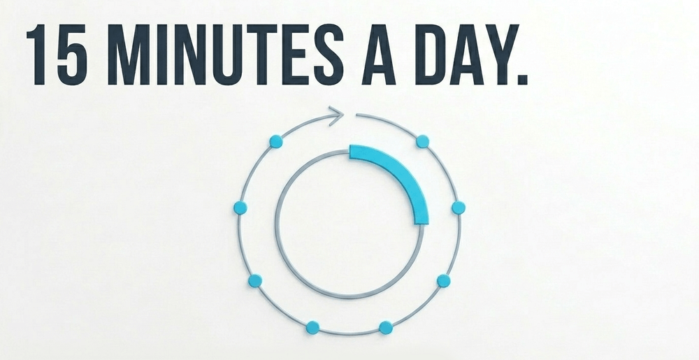 Graphic representing the daily 5-to-15 minute cognitive training routine prioritizing consistency over intensity.