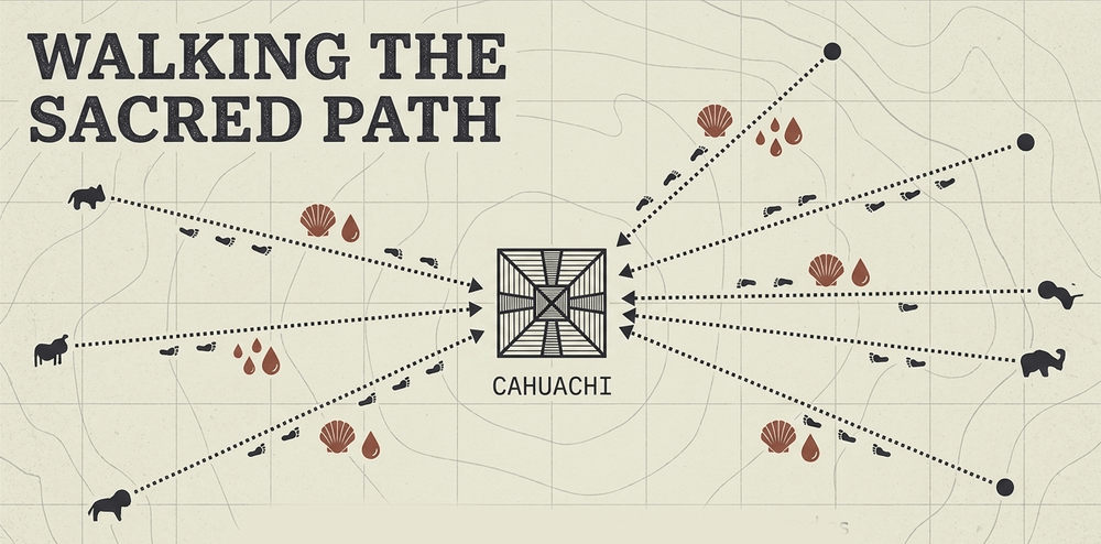 Not meant for aliens or astronomy, these lines served as sacred, participatory ritual pathways for rain and fertility.