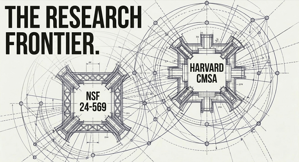 NSF 24-569 and the Harvard CMSA 2025 workshop strive to establish mathematically grounded, interpretable AI principles.