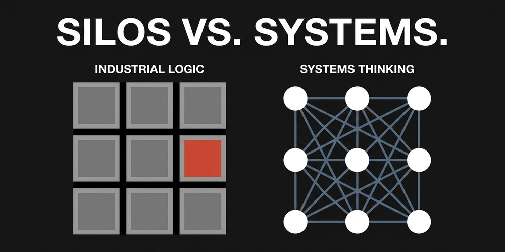 Optimizing isolated components degrades the whole. Resilience requires managing interdependencies between corporate silos.