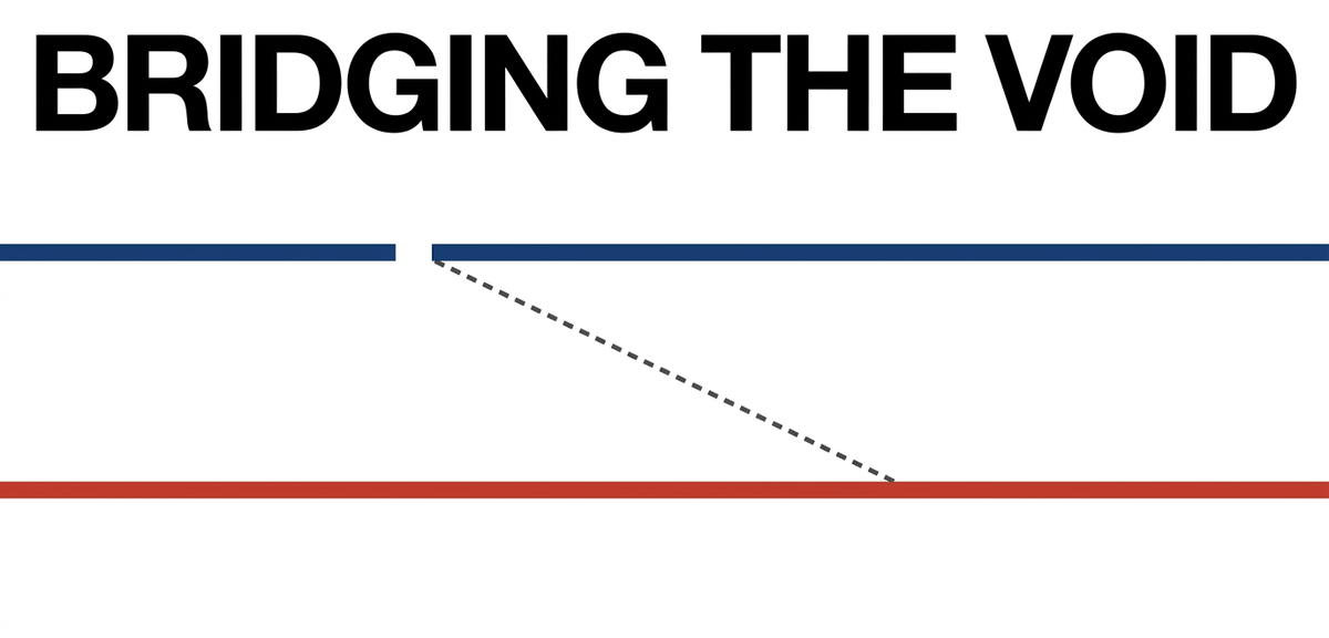 Two timelines connected by a bridge. The erased origin node depicts the memory loss required for interbranch communication.